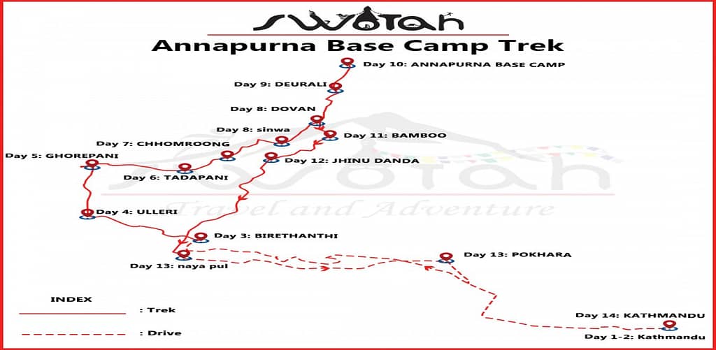 Trekking route  map of Annapurna Sanctuary